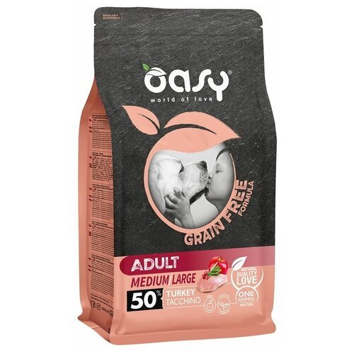 Сухой корм для собак Oasy беззерновой, индейка 1 уп. х 1 шт. х 2.5 кг